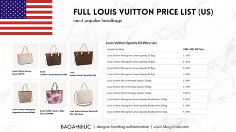 louis vuitton bags price list france|Louis Vuitton bags price original.